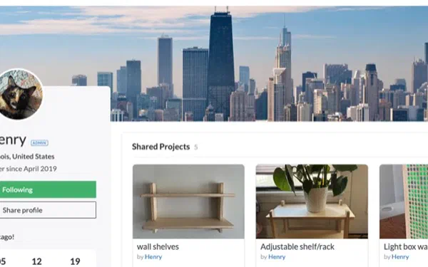 An Easel maker profile with cover image and achievement badges